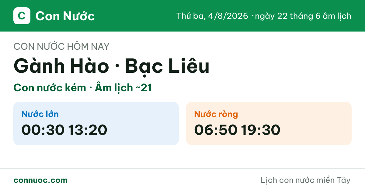 🌊 Con nước Gành Hào